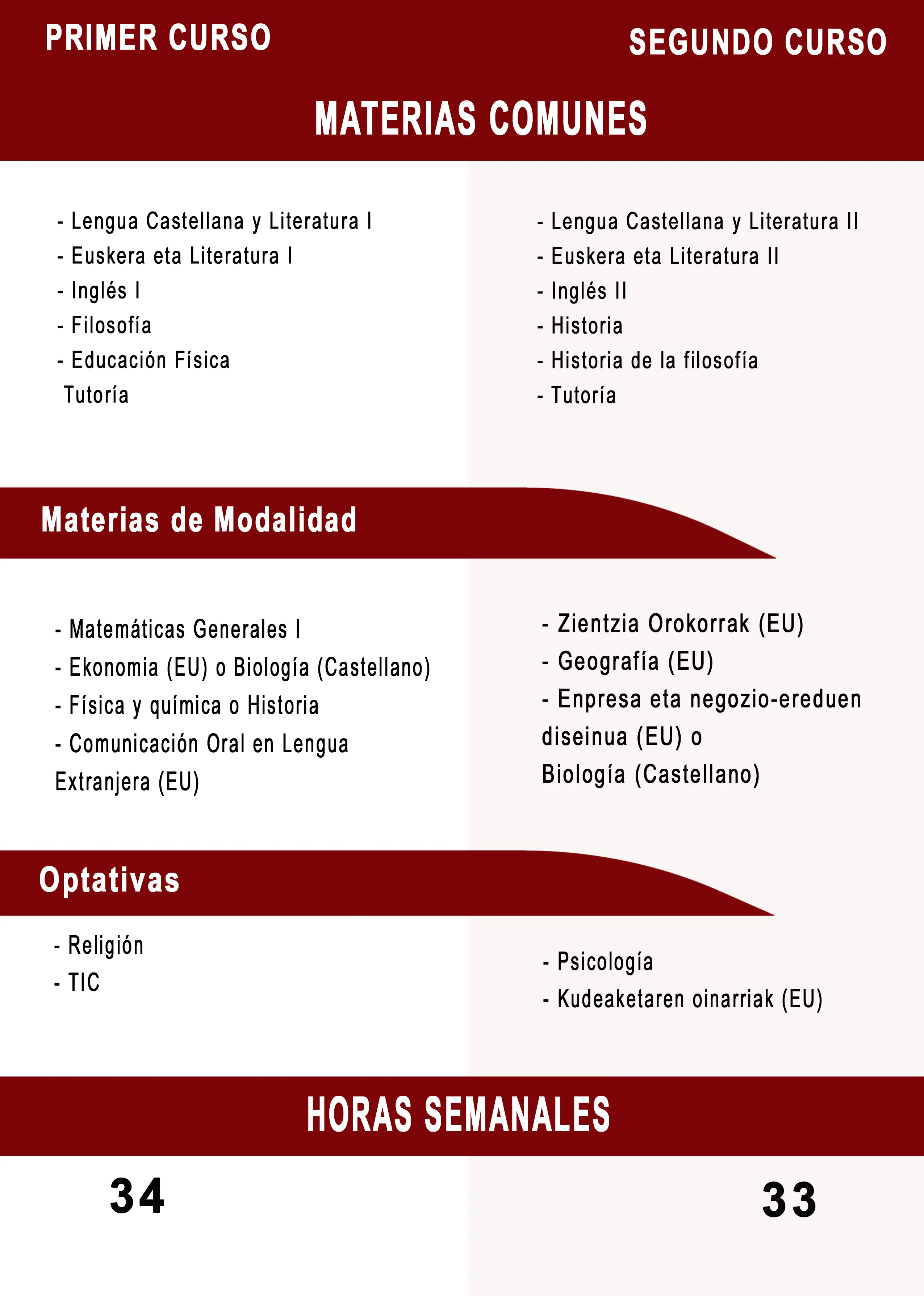 Bachillerato General Colegio Artagan